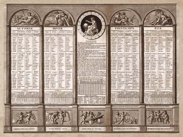 Republican calendar von French School