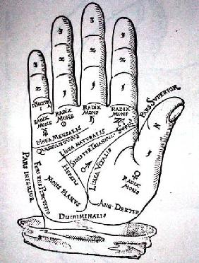 The Right Hand, copy of an illustration from 'Cerasariensis' by Tricassus, Nuremberg 1560, used in a published