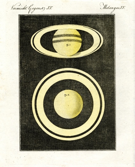 The planet saturn and its system of rings von German School, (19th century)