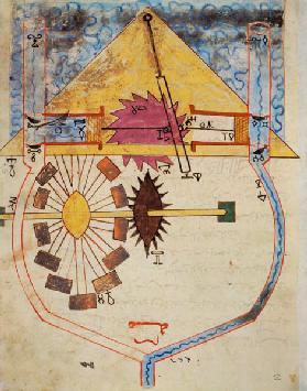 Water Pump, from 'Treaty on Mechanical Procedures' by Al-Djazari 1206