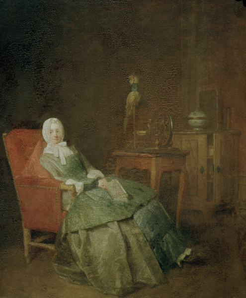 Freuden des Privatlebens von Jean-Baptiste Siméon Chardin