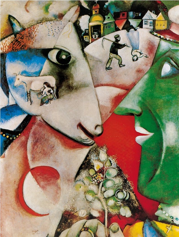 Bild:  Marc Chagall - I and the village, 1911